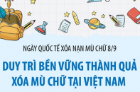 Ngày Quốc tế xóa nạn mù chữ 8/9: Duy trì bền vững thành quả xóa mù chữ tại Việt Nam