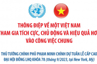 Thông điệp về một Việt Nam tham gia tích cực vào công việc chung của Liên hợp quốc