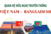 Quan hệ hữu nghị truyền thống Việt Nam và Bangladesh