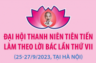 Đại hội Thanh niên tiên tiến làm theo lời Bác lần thứ VII diễn ra từ ngày 25 - 27/9/2023