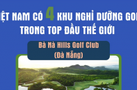 Việt Nam có 4 khu nghỉ dưỡng golf trong top đầu thế giới