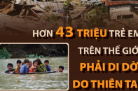 Hơn 43 triệu trẻ em trên thế giới phải di dời do thiên tai