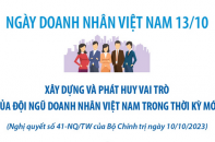 Xây dựng và phát huy vai trò của đội ngũ doanh nhân Việt Nam trong thời kỳ mới