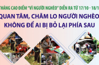 Quan tâm, chăm lo người nghèo, không để ai bị bỏ lại phía sau