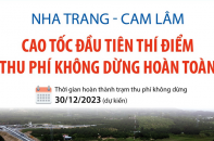 Nha Trang - Cam Lâm: Cao tốc đầu tiên thí điểm thu phí không dừng hoàn toàn