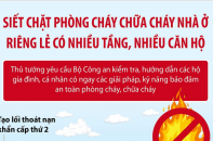 Siết chặt phòng cháy chữa cháy nhà ở riêng lẻ có nhiều tầng, nhiều căn hộ