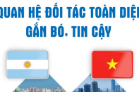 Quan hệ Đối tác toàn diện gắn bó, tin cậy Việt Nam - Argentina