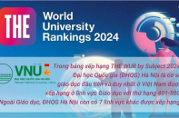 Đại học duy nhất của Việt Nam được xếp hạng thế giới về giáo dục năm 2024