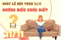 Nguồn gốc, ý nghĩa ngày lễ độc thân 11/11