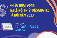 Nhiều hoạt động tại Lễ hội Thiết kế sáng tạo Hà Nội năm 2023