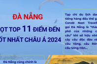 Đà Nẵng lọt Top 11 điểm đến tốt nhất châu Á năm 2024