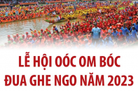 Lễ hội Oóc Om Bóc - Đua ghe Ngo năm 2023