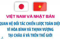 Việt Nam - Nhật Bản: Quan hệ Đối tác chiến lược toàn diện vì hòa bình và thịnh vượng tại châu Á và trên thế giới