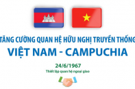 Tăng cường quan hệ hữu nghị truyền thống Việt Nam - Campuchia