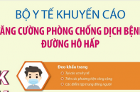 Bộ Y tế khuyến cáo tăng cường phòng chống dịch bệnh đường hô hấp