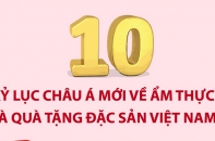 Điểm tên 10 Kỷ lục châu Á mới về ẩm thực và quà tặng đặc sản Việt Nam