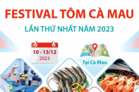 Festival Tôm Cà Mau lần thứ nhất năm 2023