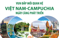 Vun đắp mối quan hệ Việt Nam - Campuchia ngày càng phát triển