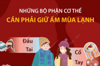 Những bộ phận cơ thể cần phải giữ ấm mùa lạnh