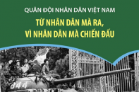 Quân đội Nhân dân Việt Nam: Từ nhân dân mà ra, vì nhân dân mà chiến đấu