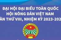 Đại hội đại biểu toàn quốc Hội Nông dân Việt Nam lần thứ VIII, nhiệm kỳ 2023 - 2028