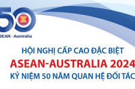 Hội nghị cấp cao đặc biệt ASEAN - Australia 2024 kỷ niệm 50 năm quan hệ đối tác