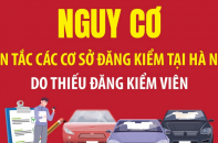 Nguy cơ ùn tắc các cơ sở đăng kiểm tại Hà Nội do thiếu đăng kiểm viên