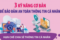 Ba kỹ năng cơ bản để bảo đảm an toàn thông tin cá nhân