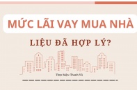 Lãi vay liệu đã hợp lý để xuống tiền mua nhà?