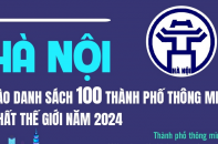 Hà Nội lọt Top 100 thành phố thông minh nhất thế giới năm 2024
