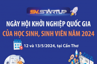 Ngày hội Khởi nghiệp Quốc gia của học sinh, sinh viên năm 2024