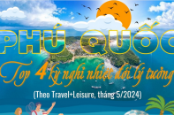 Phú Quốc - Top 4 kỳ nghỉ nhiệt đới lý tưởng
