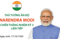 Ông Narendra Modi giữ chức Thủ tướng Ấn Độ nhiệm kỳ thứ 3 liên tiếp