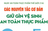 Các nguyên tắc cơ bản giữ gìn vệ sinh an toàn thực phẩm