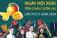 Ngày hội Xoài Yên Châu tại Sơn La thu hút nhiều du khách tham gia