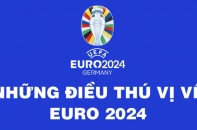 Những điều thú vị về Vòng chung kết EURO 2024