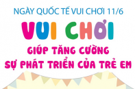 Ngày Quốc tế Vui chơi 11/6: Vui chơi giúp tăng cường sự phát triển của trẻ em