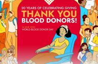 Ngày Thế giới Tôn vinh những Người hiến máu 14/6: Cảm ơn những người hiến máu!