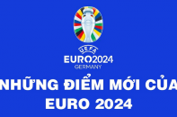 Những điểm mới của Vòng chung kết EURO 2024