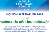 Hội nghị WEF Đại Liên 2024: Thúc đẩy tầm nhìn chung về phát triển