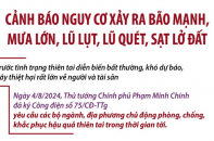 Cảnh báo nguy cơ xảy ra bão mạnh, mưa lớn, lũ lụt, lũ quét, sạt lở đất