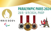 Đoàn Thể thao người khuyết tật Việt Nam tham dự Paralympic Paris 2024