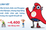 Khai mạc Thế vận hội người khuyết tật Paralympic Paris 2024