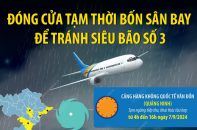 Đóng cửa tạm thời bốn sân bay vào ngày 7/9/2024 để tránh siêu bão số 3 - bão Yagi