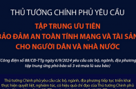 Tập trung ứng phó bão số 3, ưu tiên bảo đảm an toàn tính mạng và tài sản cho người dân và nhà nước