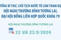 Tổng Bí thư, Chủ tịch nước Tô Lâm tham dự Hội nghị thượng đỉnh Tương lai, Đại hội đồng Liên hợp quốc Khóa 79