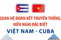 Quan hệ đoàn kết truyền thống, hữu nghị đặc biệt Việt Nam - Cuba