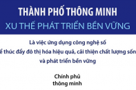 Thành phố thông minh - Xu thế phát triển bền vững