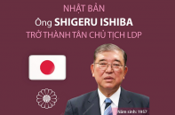 Ông Shigeru Ishiba trở thành tân Chủ tịch đảng LDP cầm quyền ở Nhật Bản