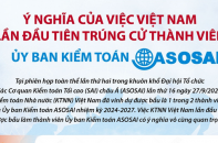 Việt Nam lần đầu tiên trúng cử thành viên Ủy ban Kiểm toán ASOSAI